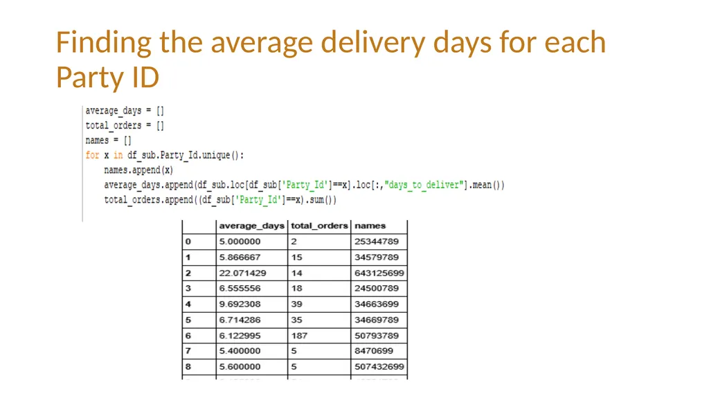 Does Speed Matter in E-Commerce? QVC Temple - slide 16 of 19