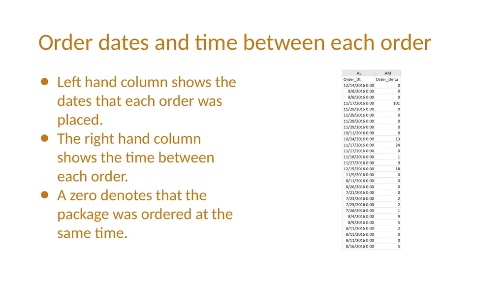 Does Speed Matter in E-Commerce? QVC Temple - slide 10 of 19