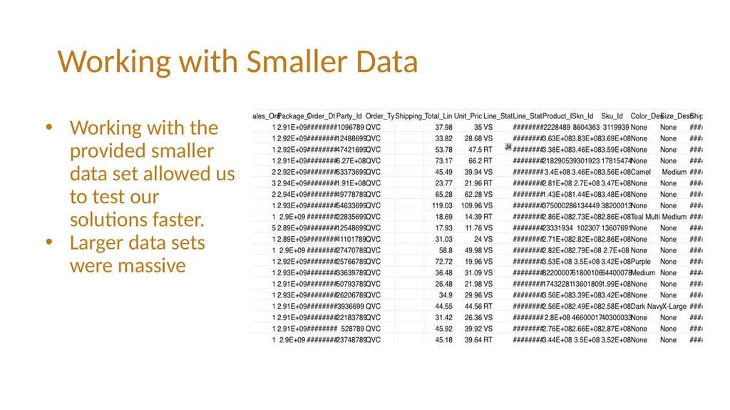 Does Speed Matter in E-Commerce? QVC Temple - slide 4 of 19
