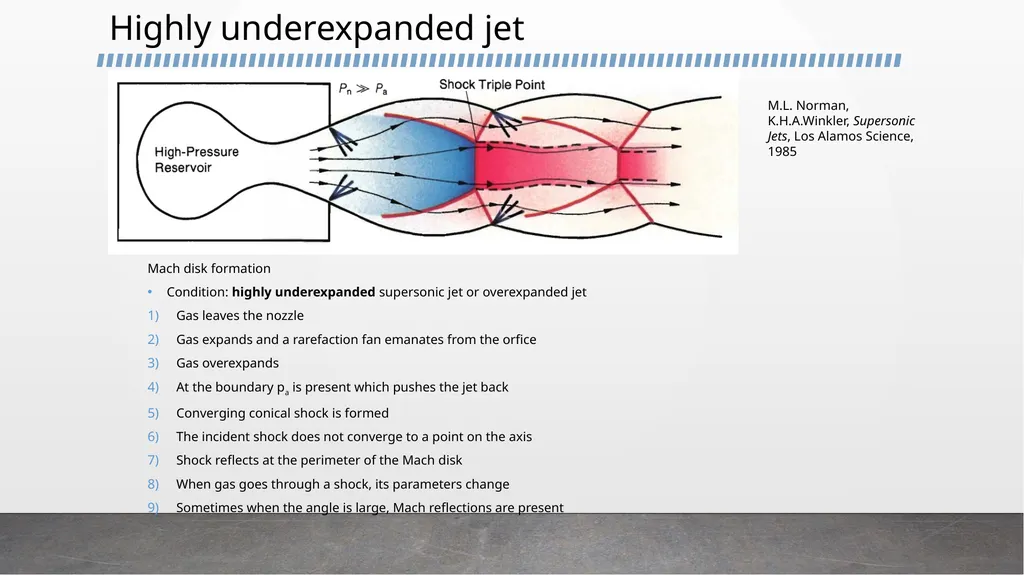 Gas expansion into low pressure volume – update - slide 8 of 12
