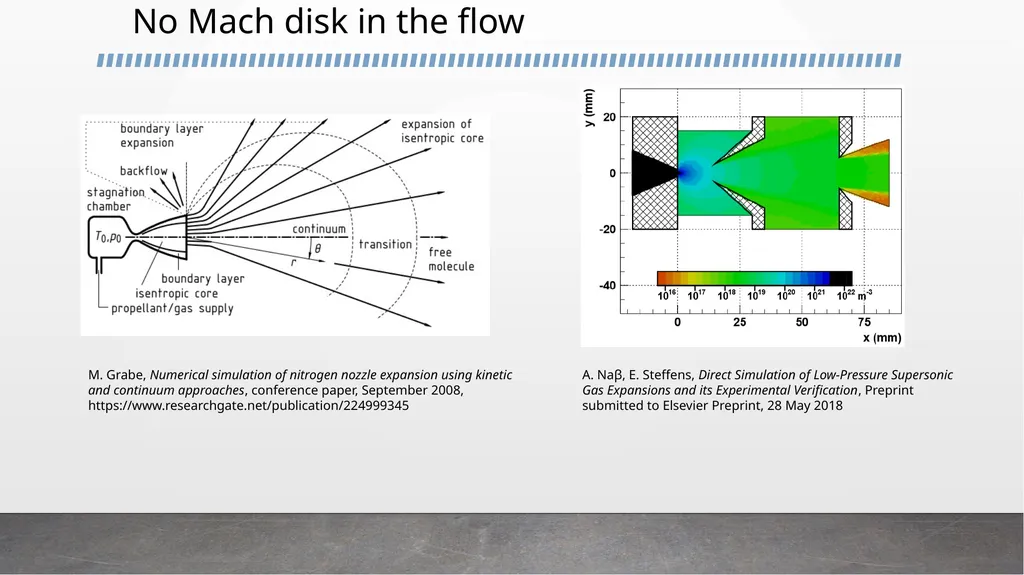 Gas expansion into low pressure volume – update - slide 11 of 12