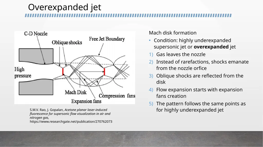 Gas expansion into low pressure volume – update - slide 9 of 12