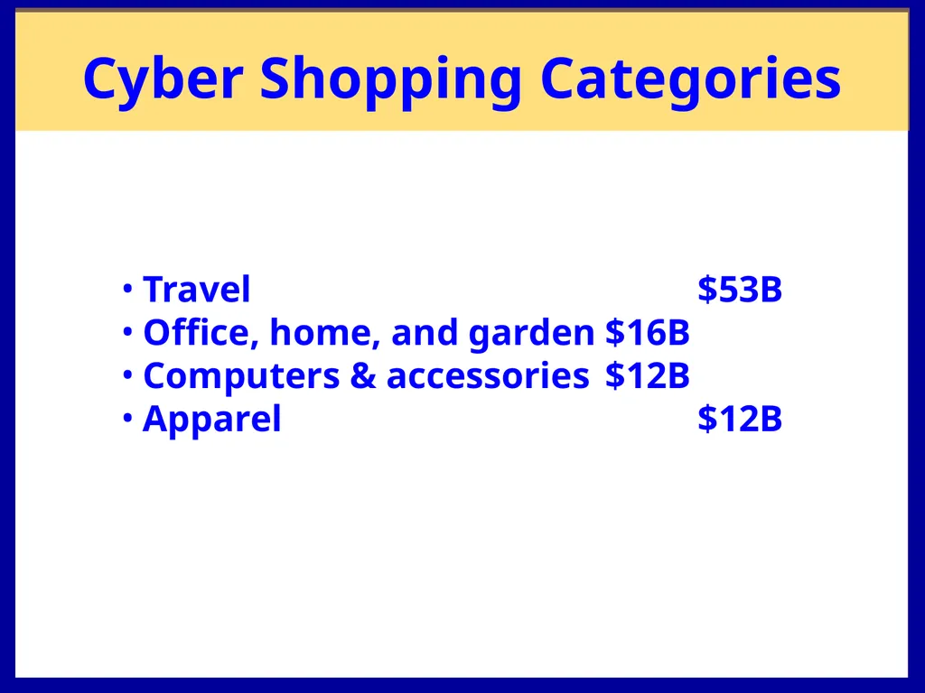 E-Active Marketing Chapter 9 Chapter Overview - slide 5 of 24