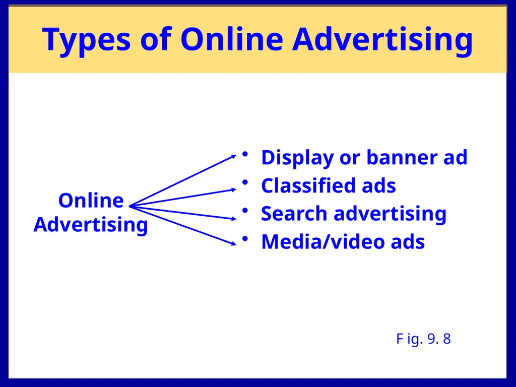 E-Active Marketing Chapter 9 Chapter Overview - slide 13 of 24
