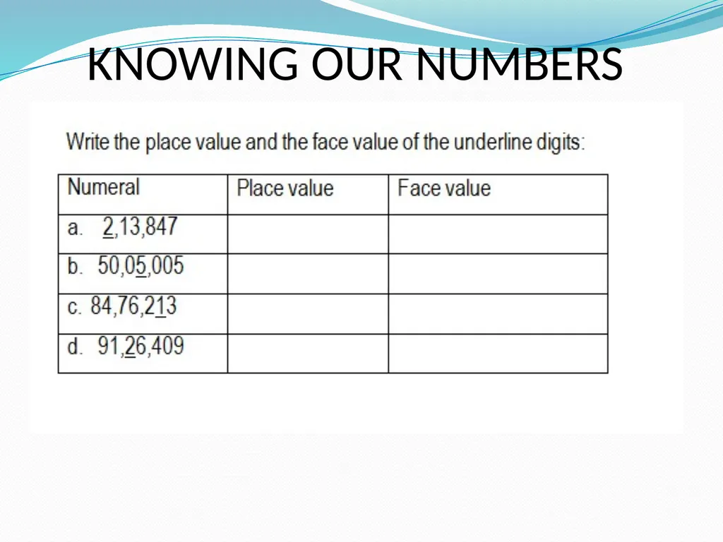 KNOWING OUR NUMBERS Place value Face value - slide 4 of 13