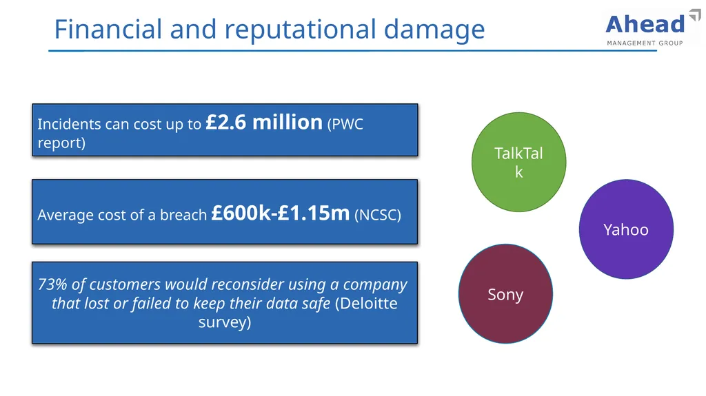 Cyber Security Training Presentation 2022 Learning - slide 10 of 21