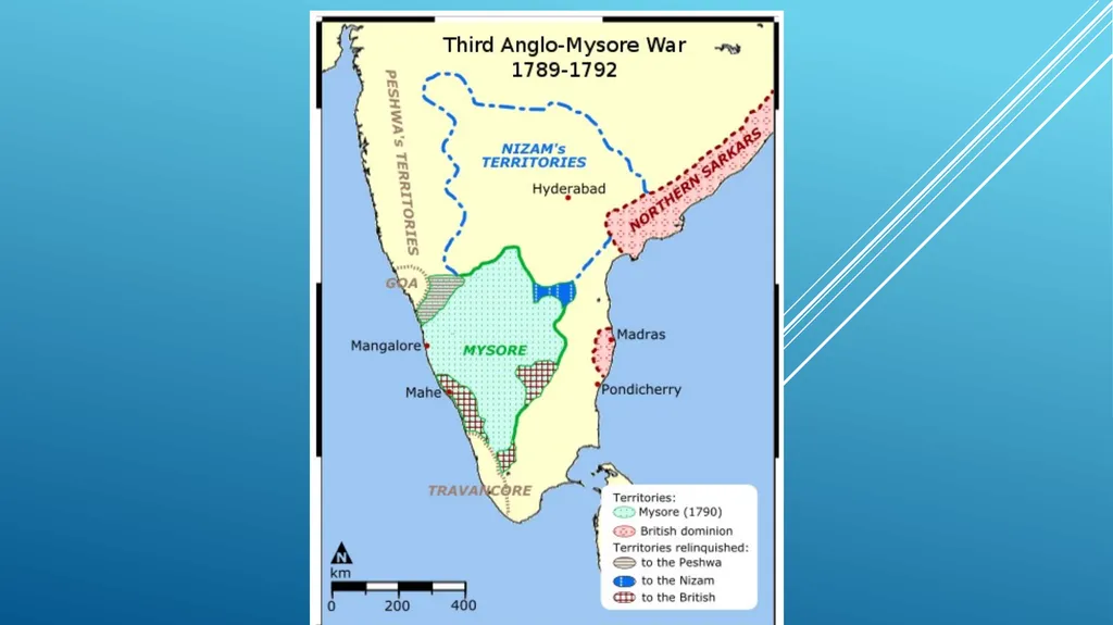 TIPU SULTAN (1750-1799) After the decline of - slide 3 of 9