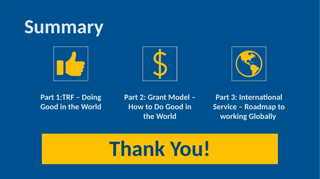 International Service Projects RLI - Part III - slide 15 of 15