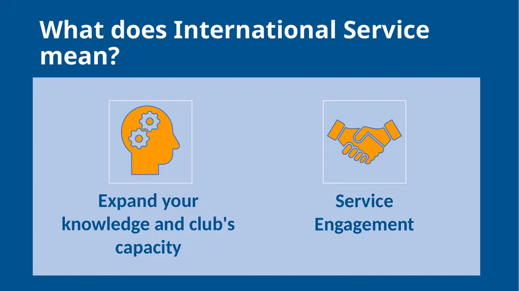 International Service Projects RLI - Part III - slide 5 of 15