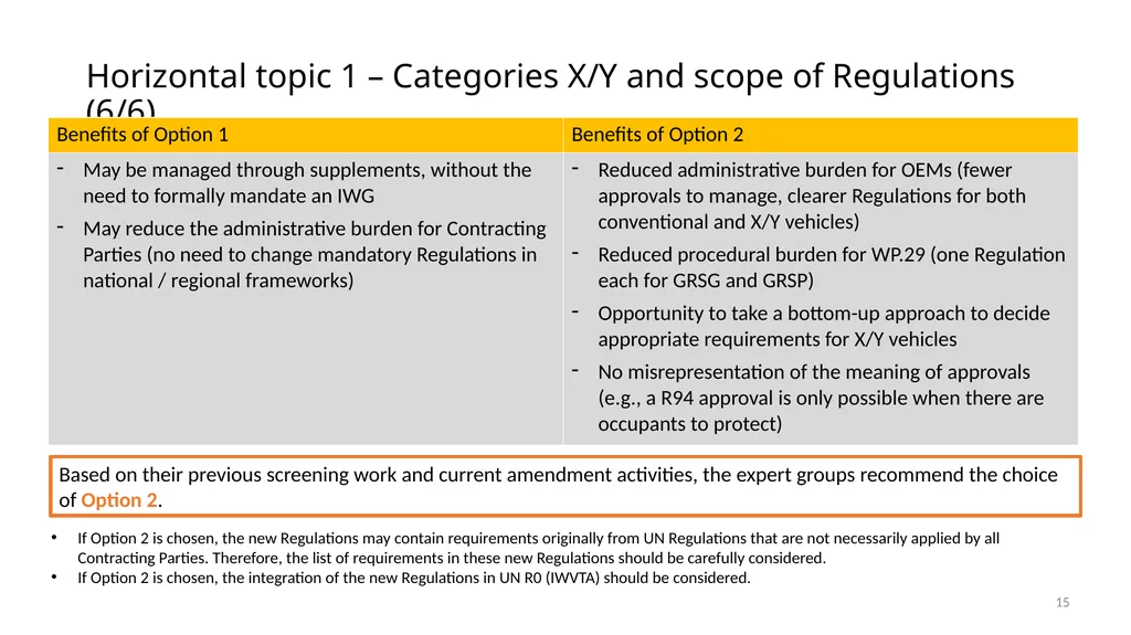 Vehicle categories associated with Automated - slide 15 of 15