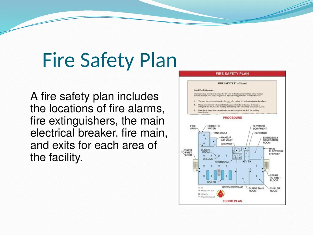 Boiler Safety Developed by Western Iowa Tech - slide 21 of 24