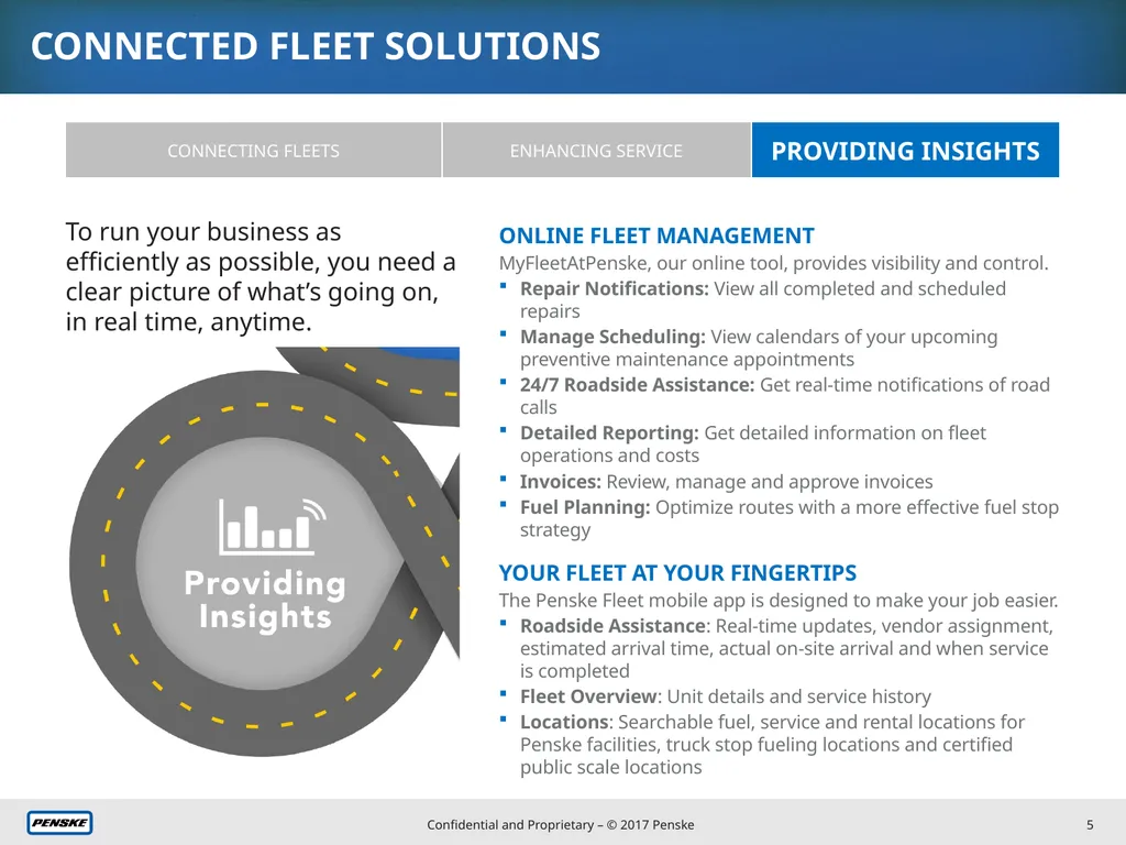 CONNECTED FLEET SOLUTIONS New Slides CONNECTED - slide 5 of 5