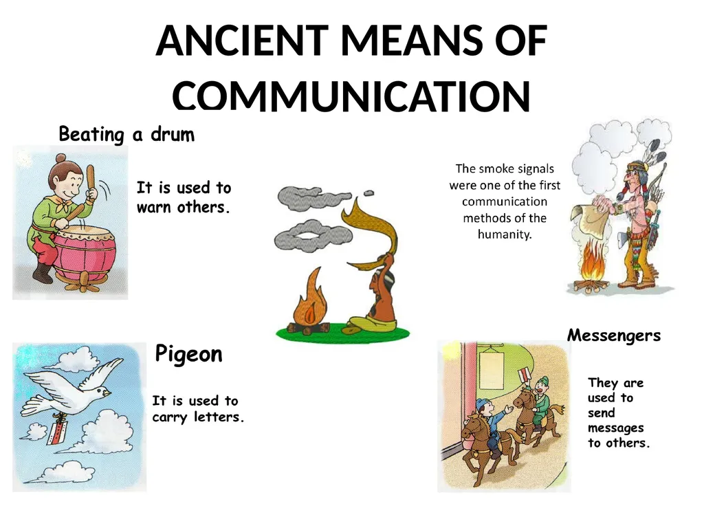 COMMUNICATION IN MODERN TIMES WHAT IS - slide 5 of 16