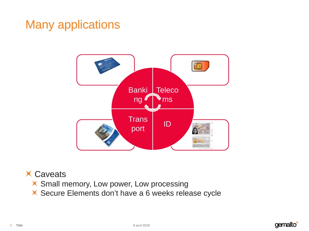 Secure Elements and W3C L. Castillo 06/16/15 - slide 3 of 8