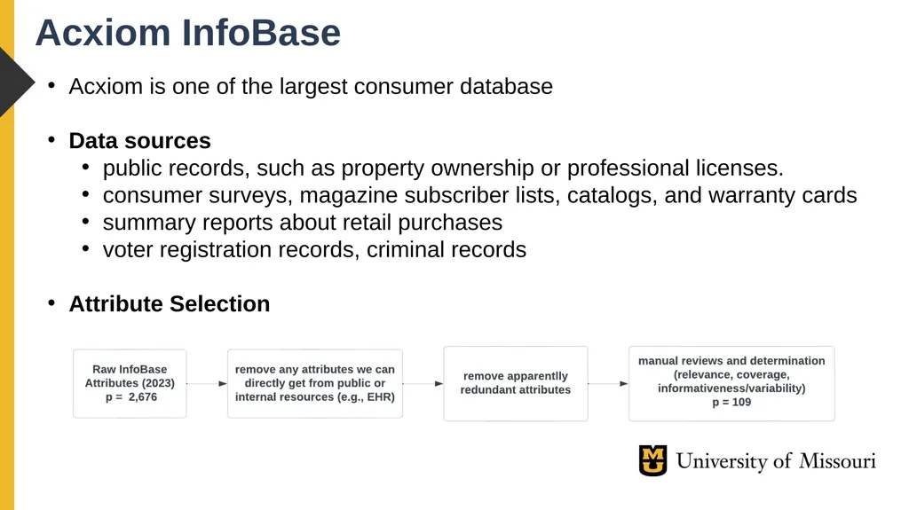 Xing Song, PhD University of Missouri Linkage - slide 9 of 29