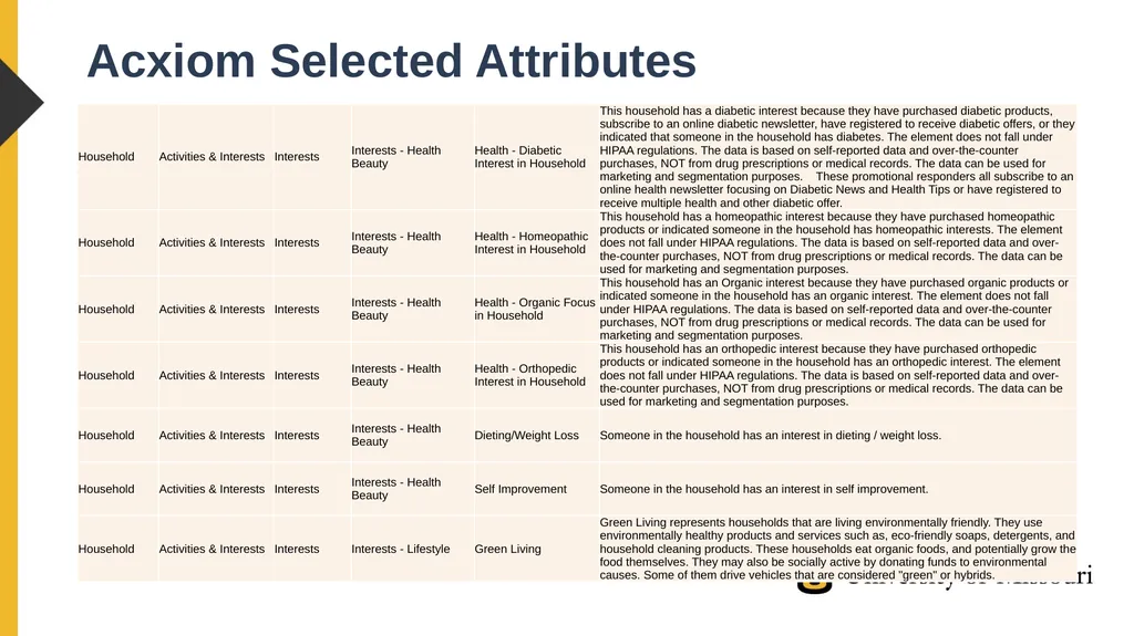 Xing Song, PhD University of Missouri Linkage - slide 13 of 29