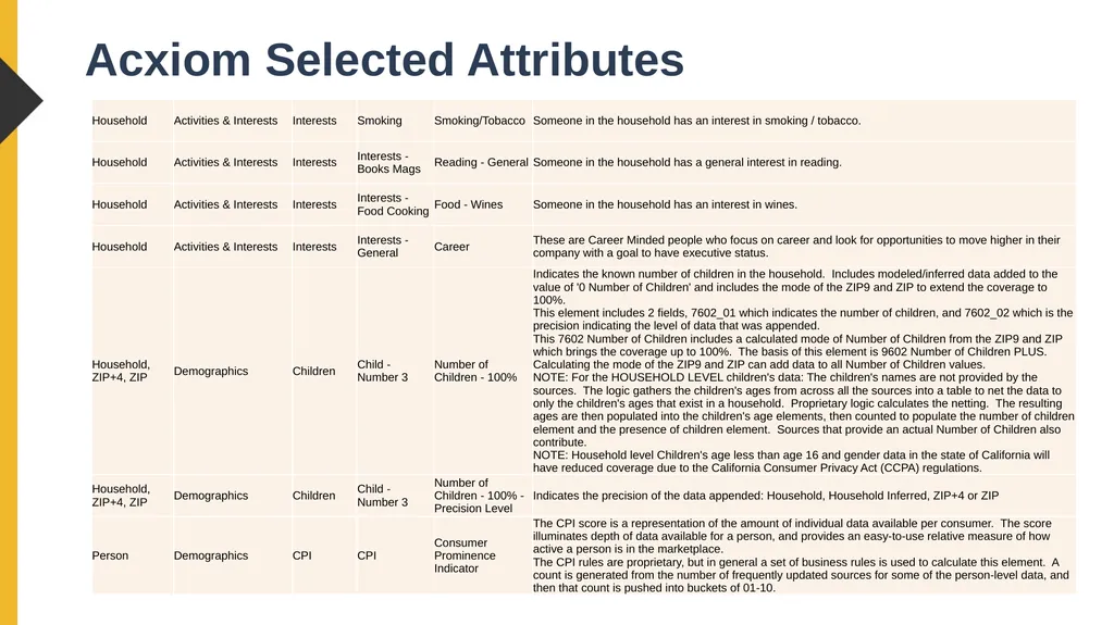 Xing Song, PhD University of Missouri Linkage - slide 16 of 29