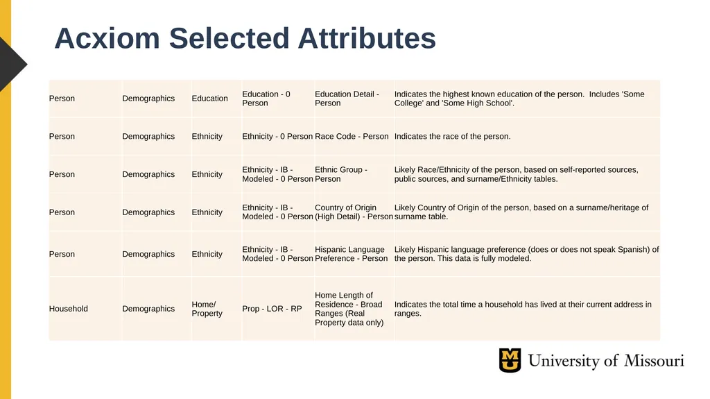 Xing Song, PhD University of Missouri Linkage - slide 17 of 29