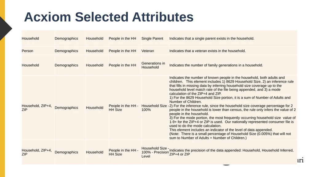 Xing Song, PhD University of Missouri Linkage - slide 18 of 29