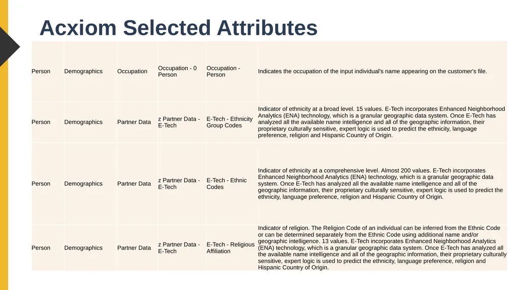 Xing Song, PhD University of Missouri Linkage - slide 21 of 29