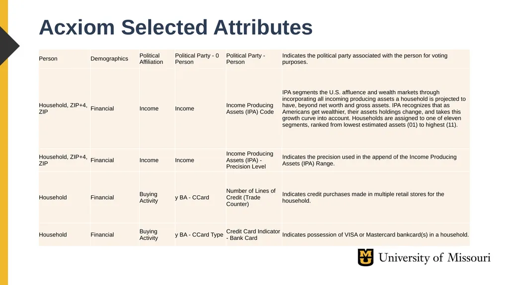 Xing Song, PhD University of Missouri Linkage - slide 22 of 29
