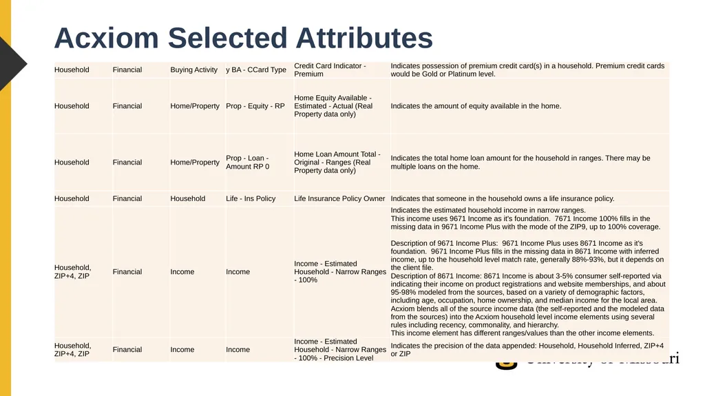 Xing Song, PhD University of Missouri Linkage - slide 23 of 29