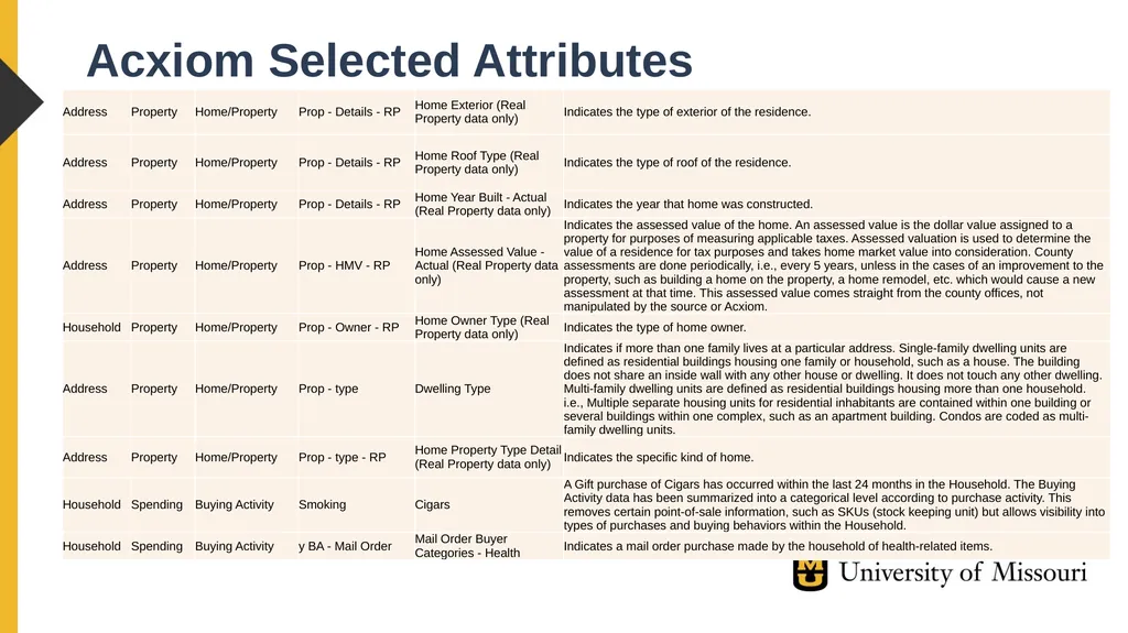 Xing Song, PhD University of Missouri Linkage - slide 25 of 29