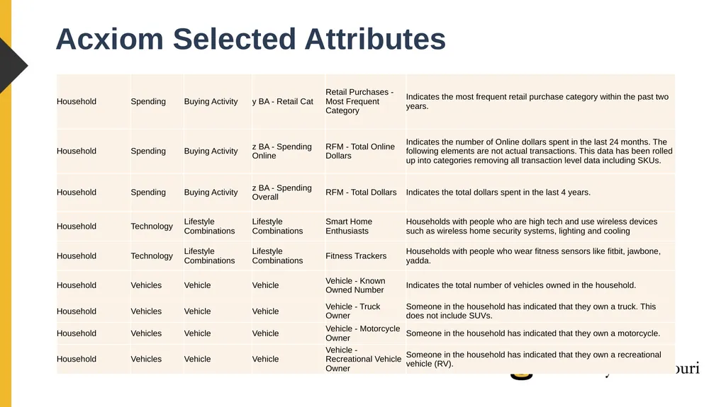 Xing Song, PhD University of Missouri Linkage - slide 26 of 29