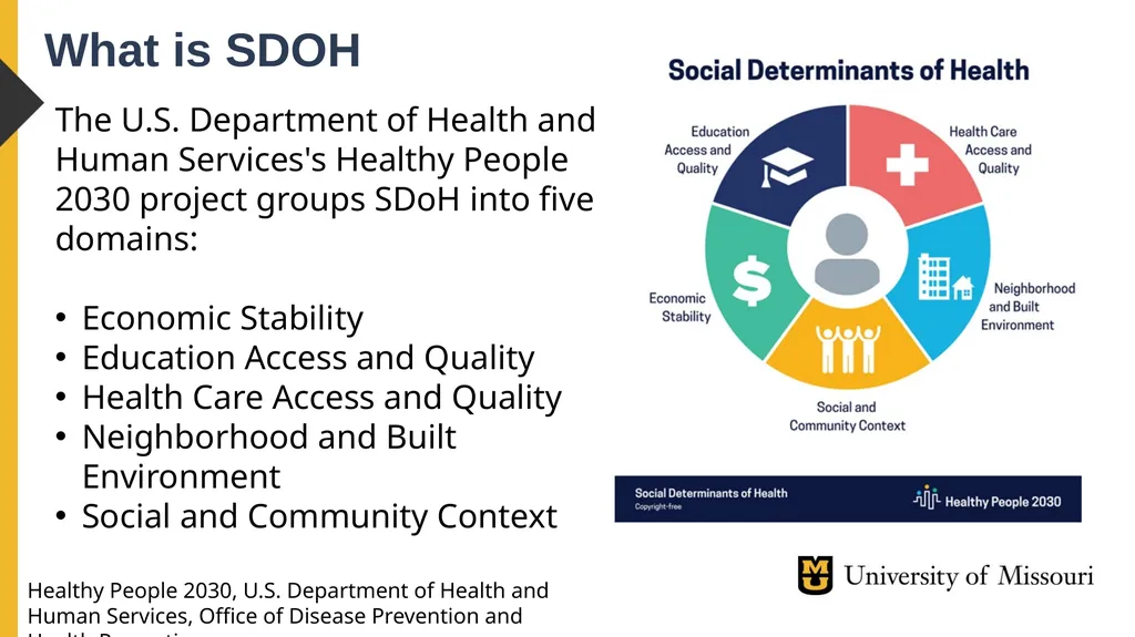 Xing Song, PhD University of Missouri Linkage - slide 3 of 29