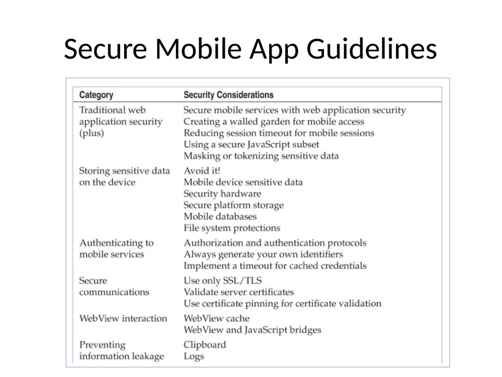 Ch 8: Mobile Development Security CNIT 128: - slide 26 of 63