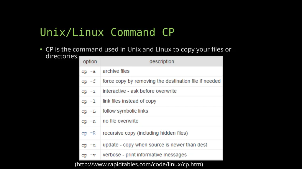 Commands: CP and MV Unix/Linux Command CP CP is - slide 2 of 5