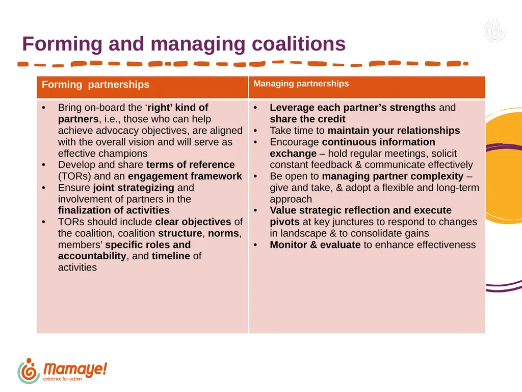 Developing Terms of Reference A Guide to Coalition - slide 4 of 7