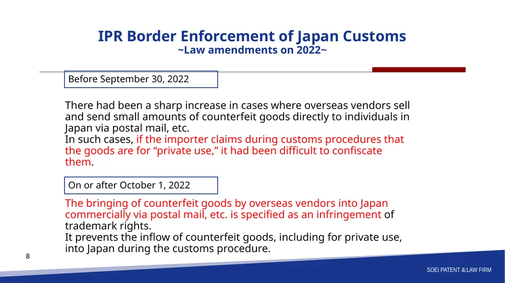 ASEAN IPA Siem Reap 2025 Session 2: E-Commerce and - slide 8 of 15