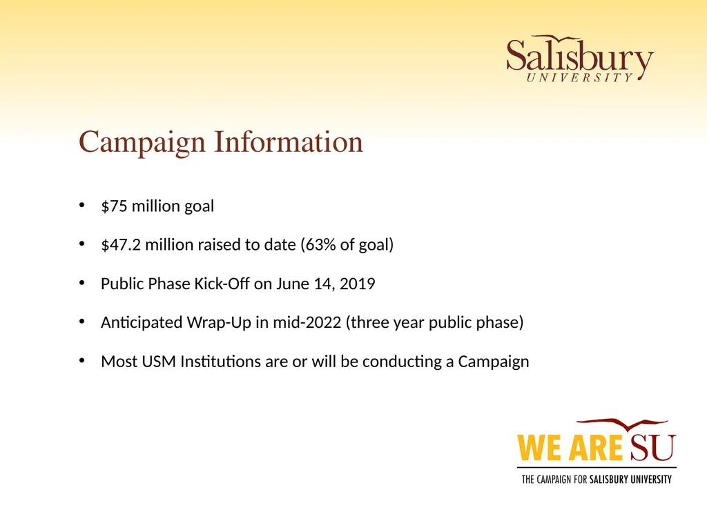 Campaign Update April 2019 Campaign Information - slide 4 of 11