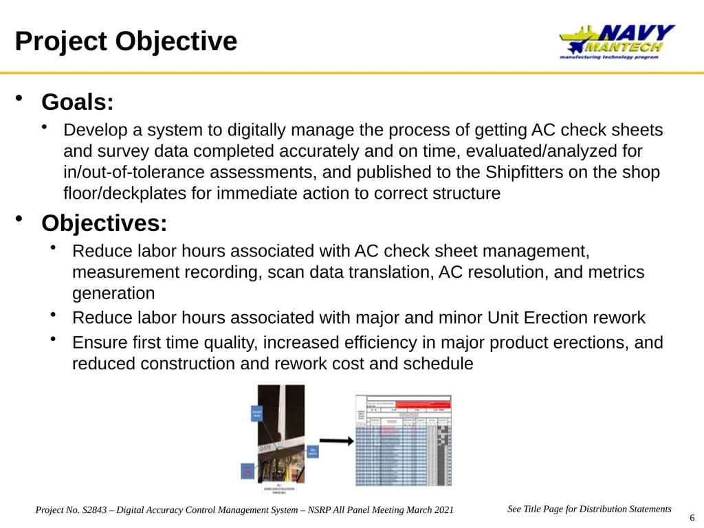 ManTech Project No. S2844 Digital Accuracy Control - slide 6 of 15