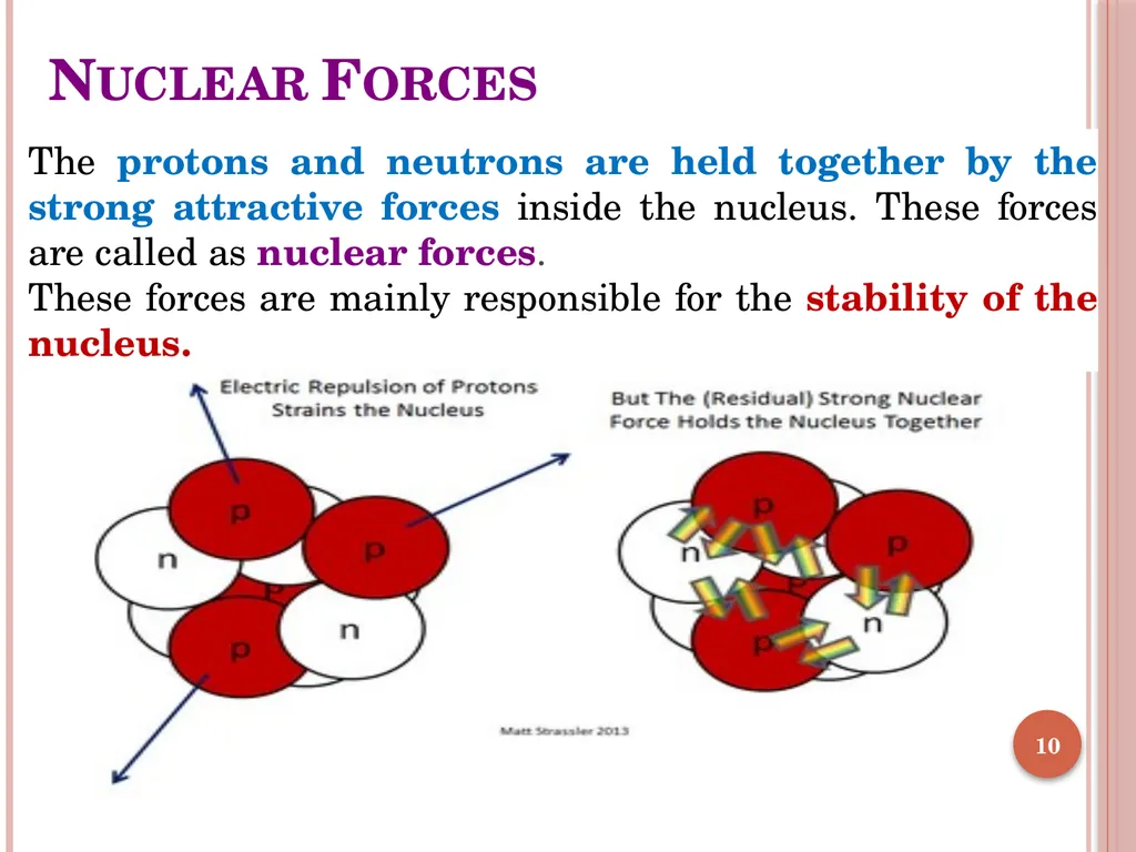 UNIT-II nuclear chemistry Course code: 17UCHC41 - slide 10 of 16