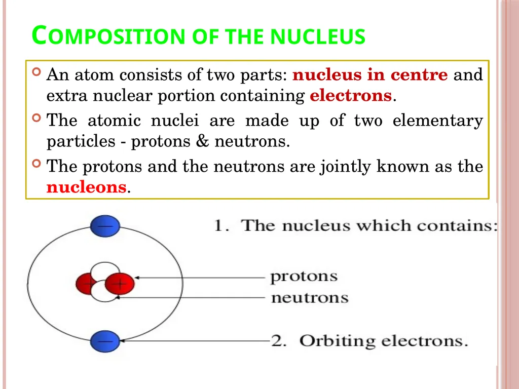 UNIT-II nuclear chemistry Course code: 17UCHC41 - slide 2 of 16