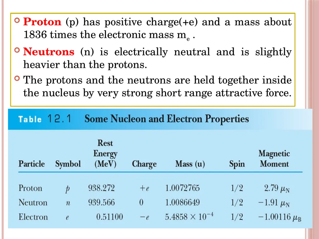 UNIT-II nuclear chemistry Course code: 17UCHC41 - slide 3 of 16