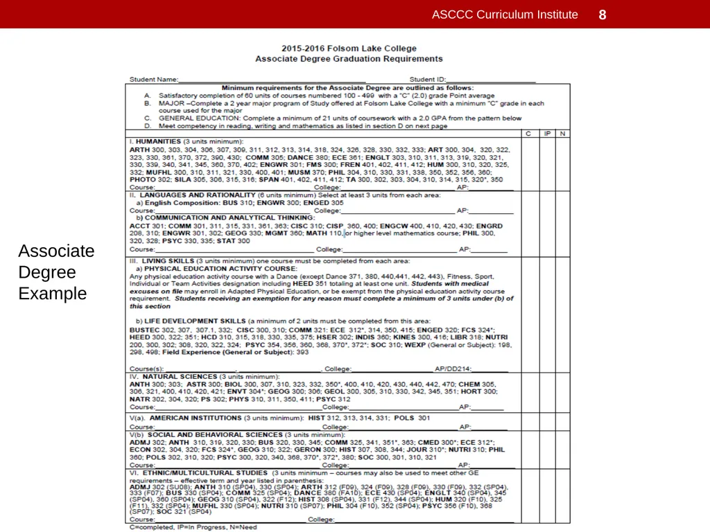 General Education Basics ASCCC Curriculum - slide 8 of 29