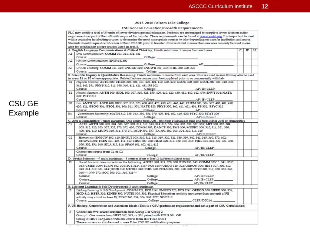 General Education Basics ASCCC Curriculum - slide 12 of 29