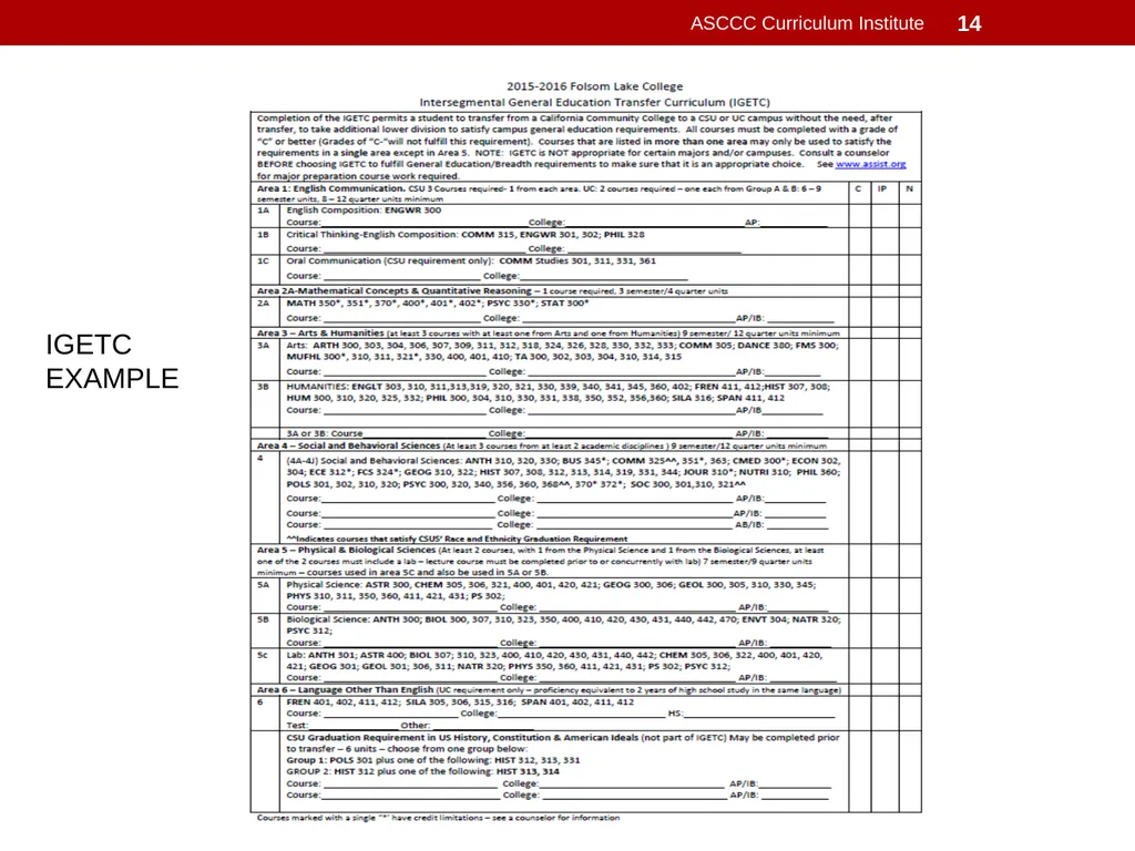 General Education Basics ASCCC Curriculum - slide 14 of 29