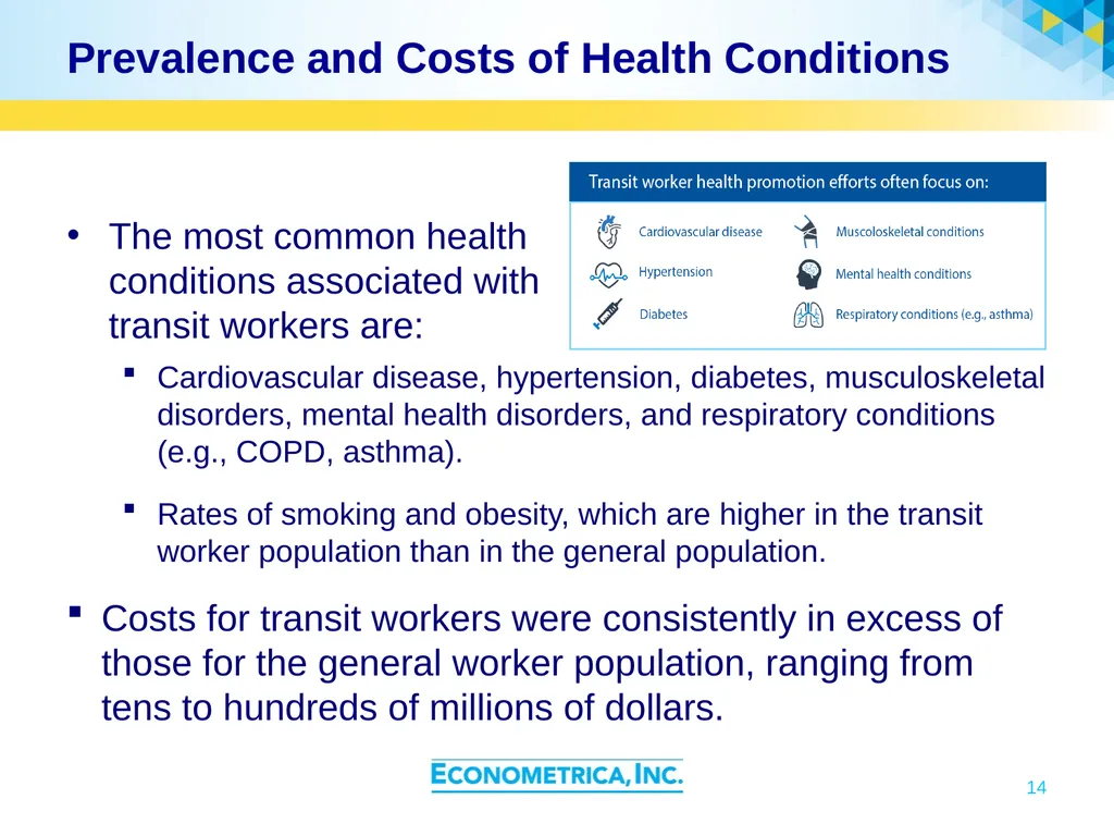Cooperative Research Programs Transportation - slide 14 of 37