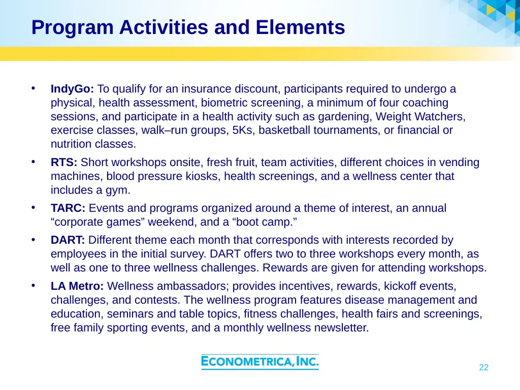 Cooperative Research Programs Transportation - slide 22 of 37