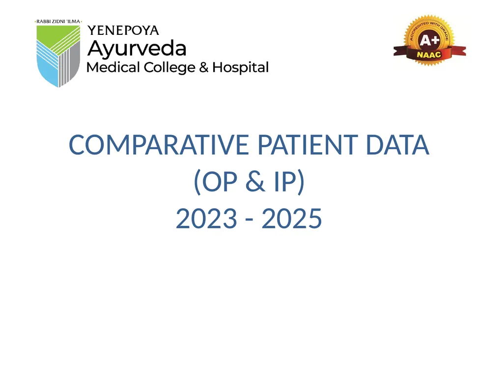 COMPARATIVE PATIENT DATA (OP & IP) 2023 - 2025 - slide 1 of 13