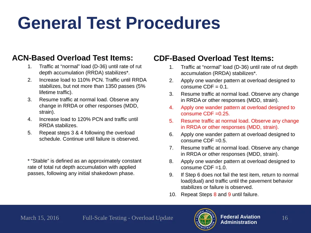 Full-Scale Testing Overload Update REDAC - slide 16 of 28