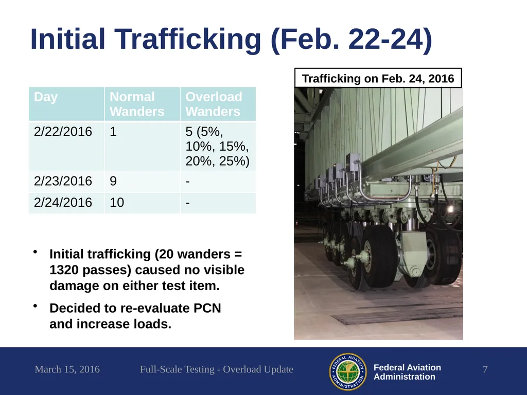 Full-Scale Testing Overload Update REDAC - slide 7 of 28