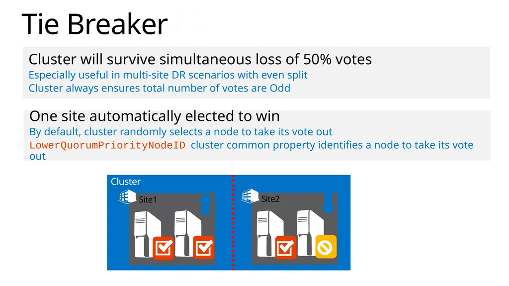 Implementing Exchange Server 2013 April 2014 About - slide 54 of 64