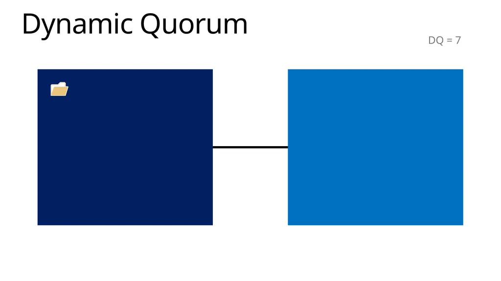Implementing Exchange Server 2013 April 2014 About - slide 57 of 64