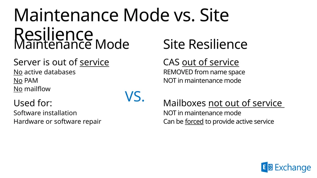 Implementing Exchange Server 2013 April 2014 About - slide 41 of 64