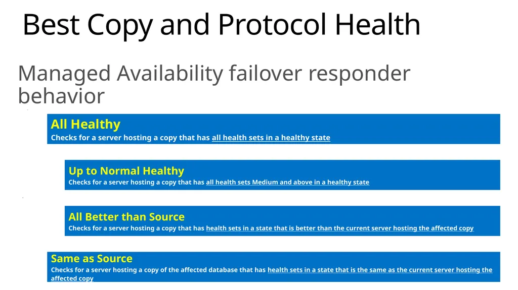 Implementing Exchange Server 2013 April 2014 About - slide 56 of 64